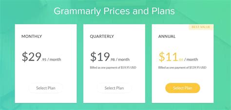 Review Of Grammarly Premium — Write Like An Expert Massilah