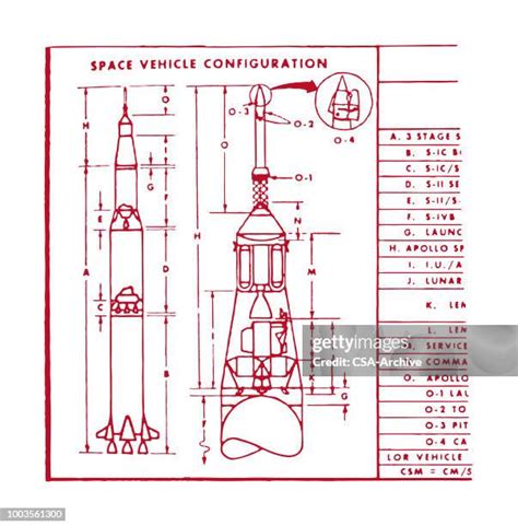 397 Rocket Diagram Stock Photos, High-Res Pictures, and Images - Getty ...