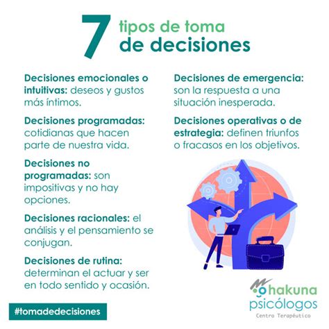 Que Es La Toma De Decisiones Nbkomputer