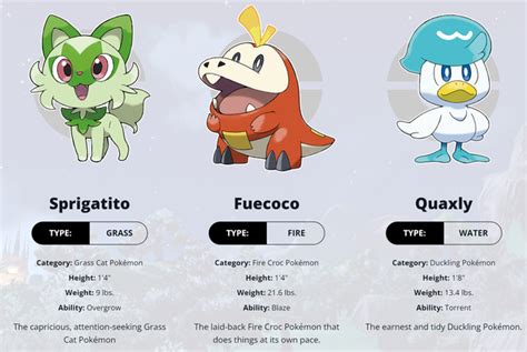 Pokemon Gen Starters Gamercafe