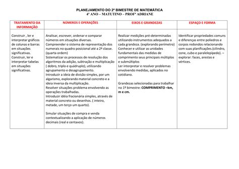 Planejamento Anual De Matematica 2 Ano Alinhado A Bncc PDMREA