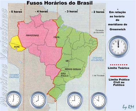 GEOGRAFIA EM FOCO Fusos Horários do Brasil