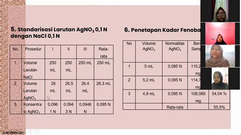 Presentasi Kelompok Titrasi Argentometri Fenobarbital Youtube