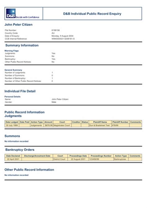 Index Of Available Searches Searchfirst Public Record Check