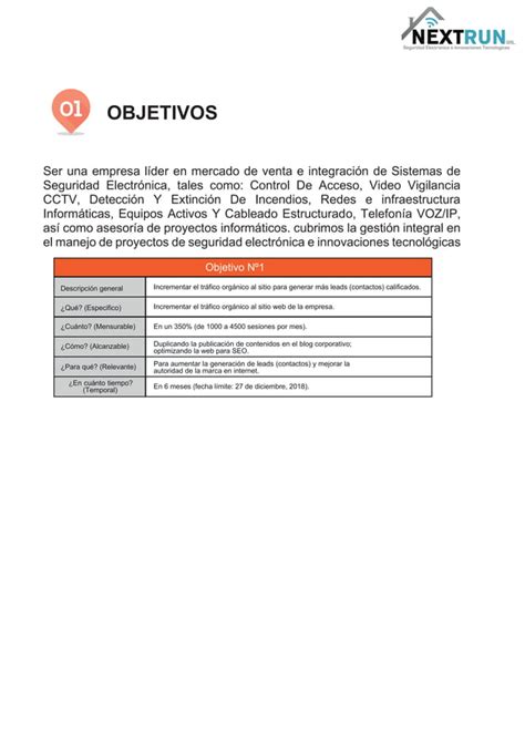 Proyecto Trabajo Final Empresas Base Tecnologica Pdf