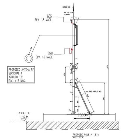 PROPOSED ANTENA RF SECTORAL Details In AutoCAD Dwg File Cadbull