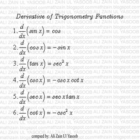 MATHZAIN: Derivative Of Trigonometry Functions