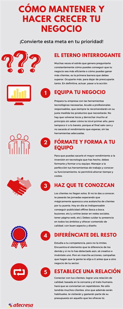 Cómo Mantener Y Hacer Crecer Tu Negocio Atecresa