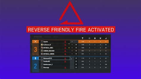 Reverse Friendly Fire Activated Rainbow Six Siege Youtube