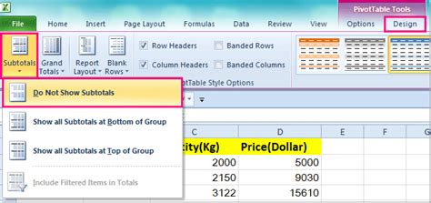 How To Remove All Subtotals In Pivot Table Printable Online