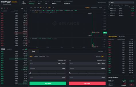 Harvest Finance Coin Nedir Cointurk