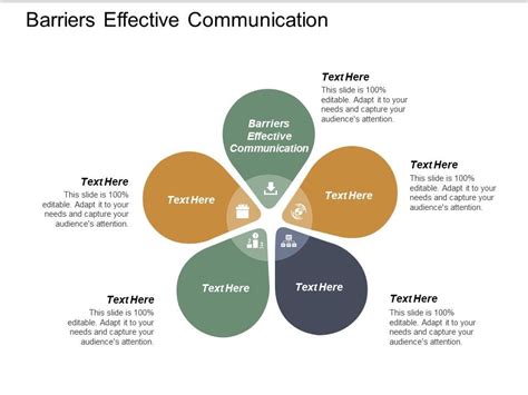 Barriers Effective Communication Ppt Powerpoint Presentation Infographic Template Shapes Cpb