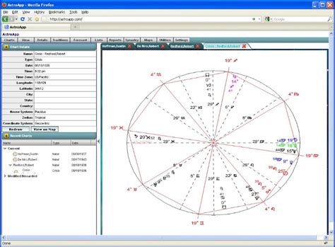 Medical astrology chart - caqweun