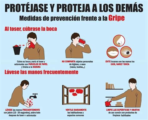 Decálogo Para Protegerse De La Gripe Madridiario