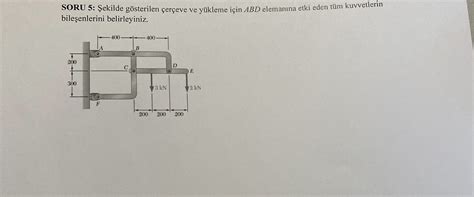 Solved Soru Ekilde G Sterilen Er Eve Ve Y Kleme I In Chegg