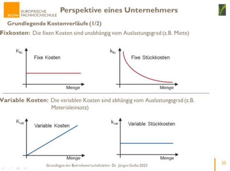 Grundlagen Der Bwl Karteikarten Quizlet