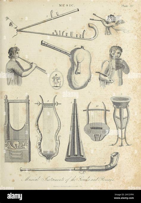 Greek And Roman Music Instruments 19th Century Illustration Stock