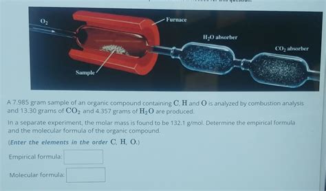 Solved A Gram Sample Of An Organic Compound Containing Chegg