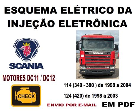 Esquema El Trico Da Inje O Scania E