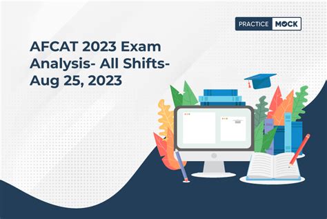 AFCAT 2023 Exam Analysis All Shifts Aug 25 2023