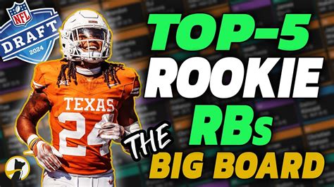 2024 Nfl Draft Top 5 Rookie Rbs Ranked By Adp From 46000 Underdog