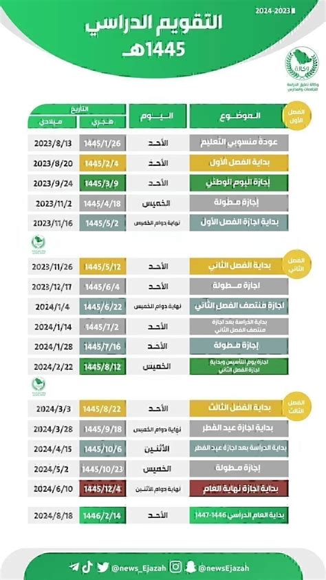 وزارة التعليم السعودي تُعيد تذكير الطلاب بجدول التقويم الدراسي ١٤٤٥