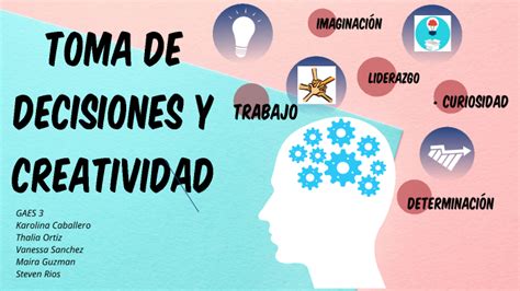 Toma De Decisiones Y Creatividad By Steven Rios On Prezi