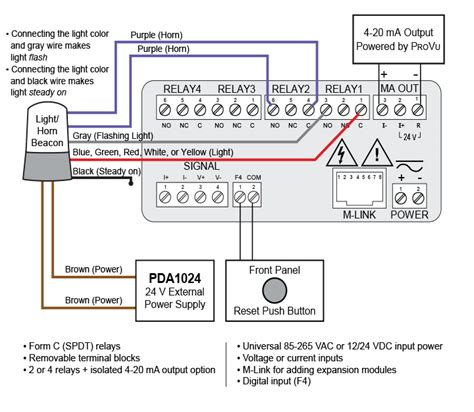 Pd6400 Provu High Voltage And Current Digital Panel Meter