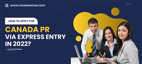 How To Apply For Canada Pr Via Express Entry In 2022