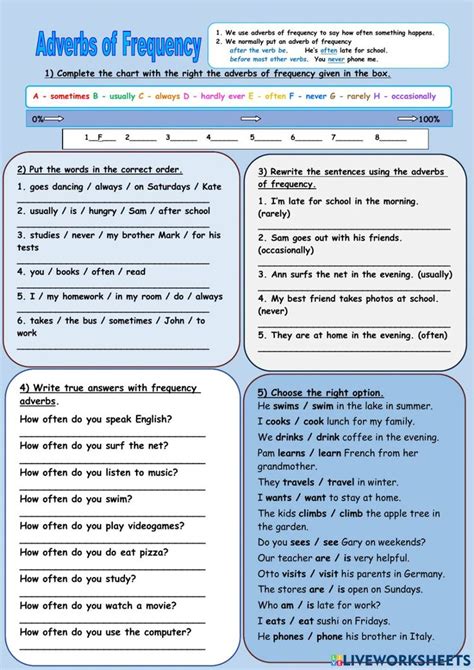 Adverbs Of Frequency Exercise Sheet 1 Worksheet Adverbs Learn