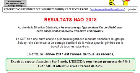 Cgt Chimie Plateforme Tavaux Section Cgt Solvay Nao