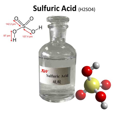 High Quality Indrustrial Grade Sulphuric Acid H2so4 98 Min Sulfuric