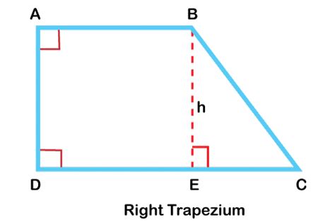 Trapezium Definition Javatpoint