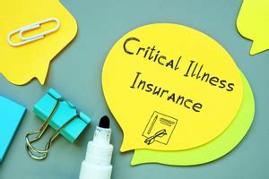 Top Term Insurance Plans With Critical Illness Rider