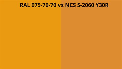 Ral 075 70 70 Vs Ncs S 2060 Y30r Ral Colour Chart Uk