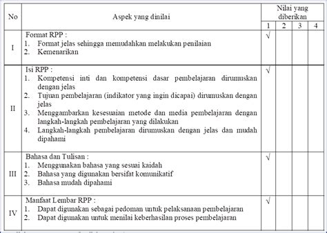 Contoh Sola Validasi Ahli Tentang Instrumen Soal Tes Materi Soal