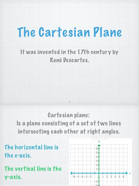 The-Cartesian-plane-complete | PDF