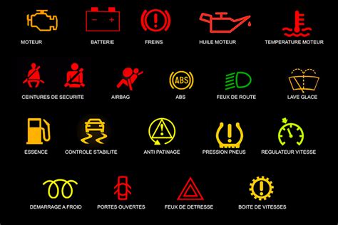 Comprendre Tous Les Voyants Du Tableau De Bord GGP Auto