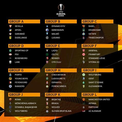 Europa League 2019 20 Sorteo Europa League Los Rivales De Sevilla