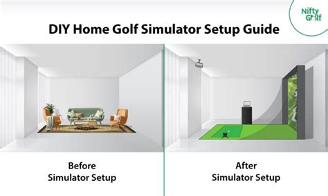 Diy Home Golf Simulator Setup Guide Plan Design And Install Nifty Golf