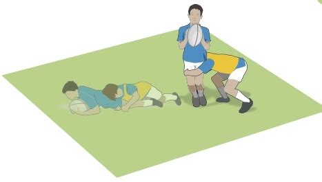 Video A Clever Way To Teach Tackle From Back To Front Rugby