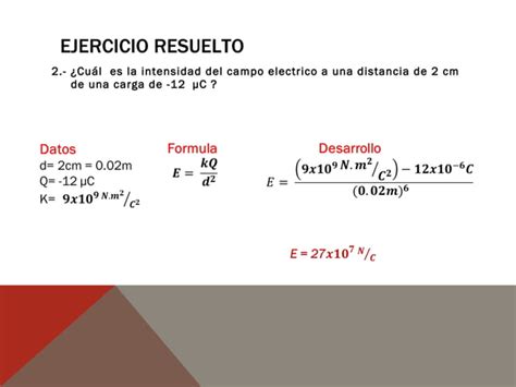 Intensidad Del Campo Electrico Ppt