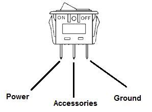 Rocker Switch Diagram Basic Electrical Wiring Electronic Schematics