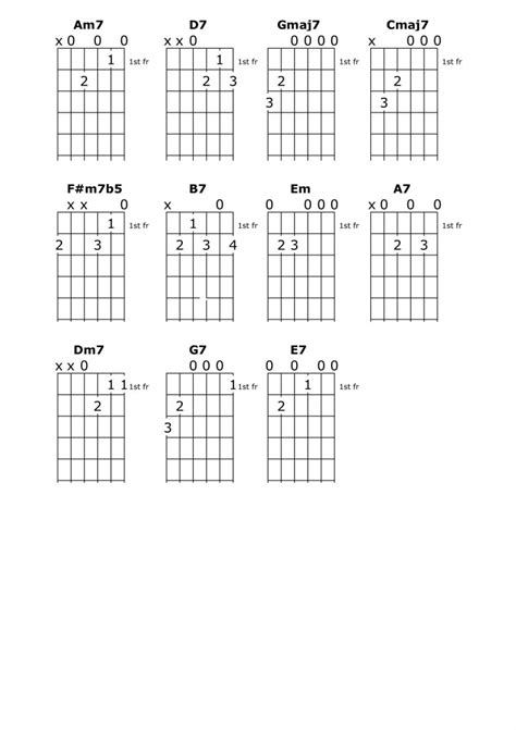 Autumn Leaves Guitar Lesson Chord Chart