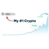 Invesco Bulletshares High Yield Corporate Bond Etf Etf Price