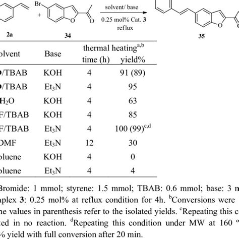 Base And Solvent Effect On Heck Coupling Of 2 Acetyl 5 Bromobenzofuran