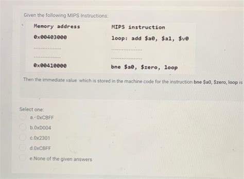 Solved Given The Following MIPS Instructions Memory Address Chegg