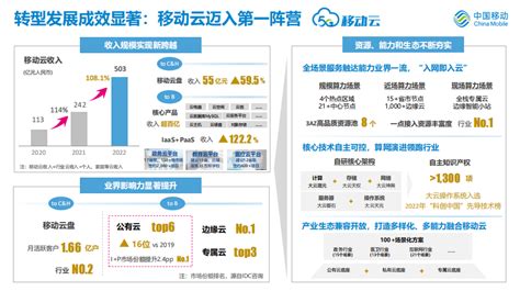 营收9373亿元，“第二曲线”增势迅猛，中国移动再交亮眼成绩单！ 与非网