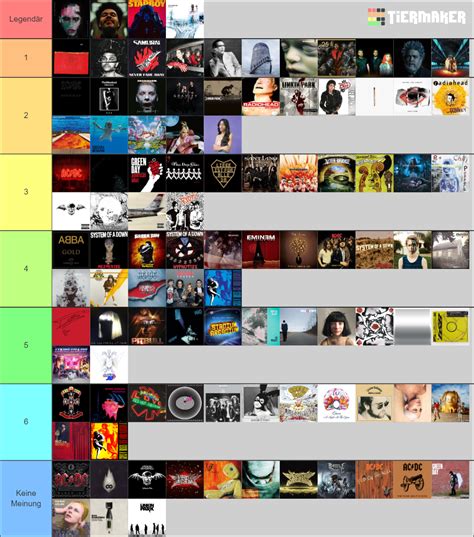 Best Albums Tier List Community Rankings Tiermaker