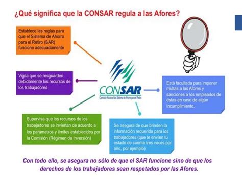 Consar